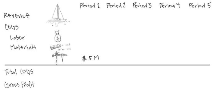 Cash Basis Income Statement Cash Basis Income Statement